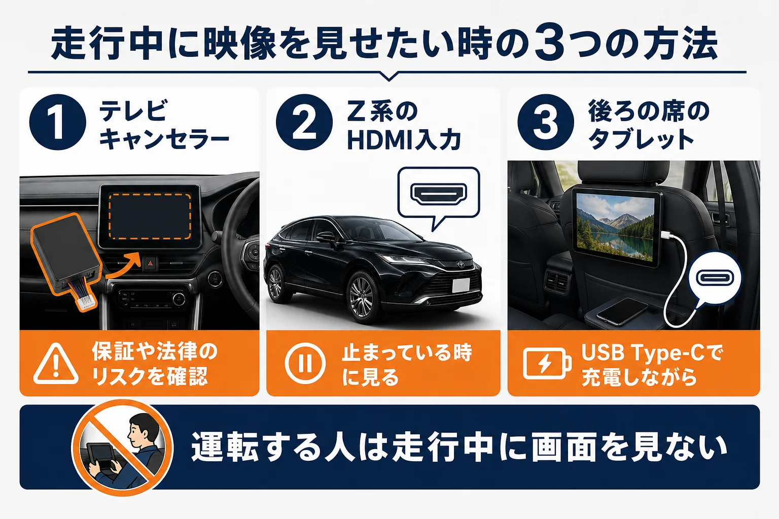 ハリアーで走行中に映像を見せたい時の方法と注意点をまとめた図解