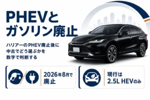 ハリアーのPHEVとガソリン車が廃止され現行がハイブリッドだけになったことを示すアイキャッチ