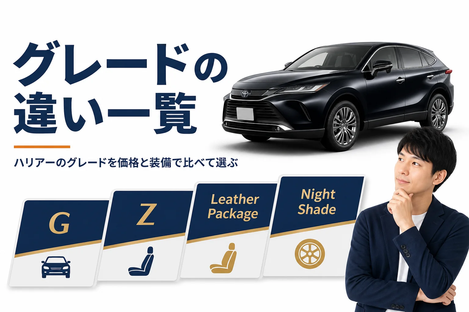 ハリアーのG・Z・Leather Package・Night Shadeを並べたグレード比較のアイキャッチ