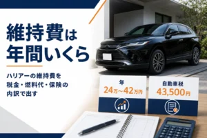 ハリアーの年間維持費の目安と自動車税を示したアイキャッチ