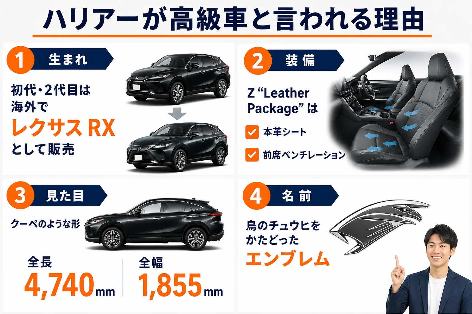 ハリアーが高級車と言われる理由をまとめた図解