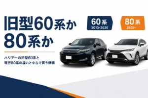 ハリアーの旧型60系と現行80系を比べる記事のアイキャッチ