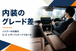 ハリアーの内装をグレード別に比べる記事のアイキャッチ