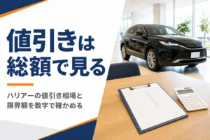 ハリアーの値引き相場と限界額を解説する記事のアイキャッチ