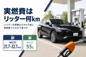 ハリアーのカタログ燃費と燃料タンク容量を示したアイキャッチ