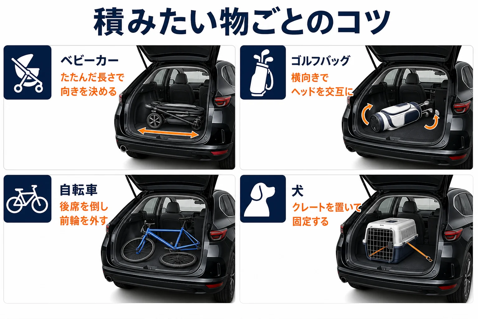 ハリアーで積みたい物ごとの積み方のコツをまとめた図解