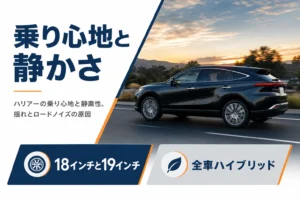ハリアーの乗り心地と静かさをタイヤサイズとハイブリッドで示したアイキャッチ