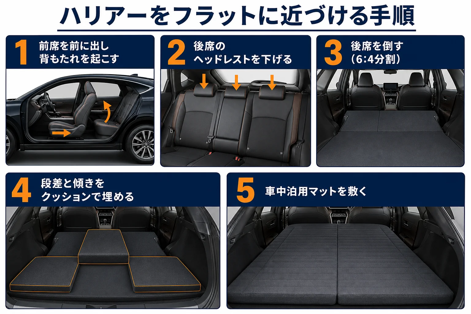 ハリアーの車内をフラットに近づける手順の図解