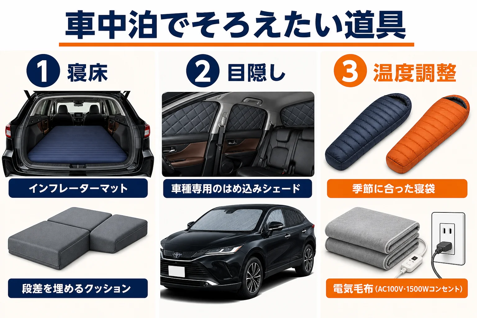 ハリアーで車中泊する時にそろえたい道具の図解