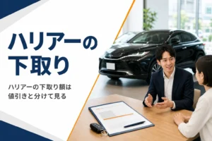 ハリアーの下取りの見積書を確かめるイメージ
