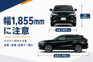 ハリアーの全長・全幅・全高を寸法線で示したアイキャッチ
