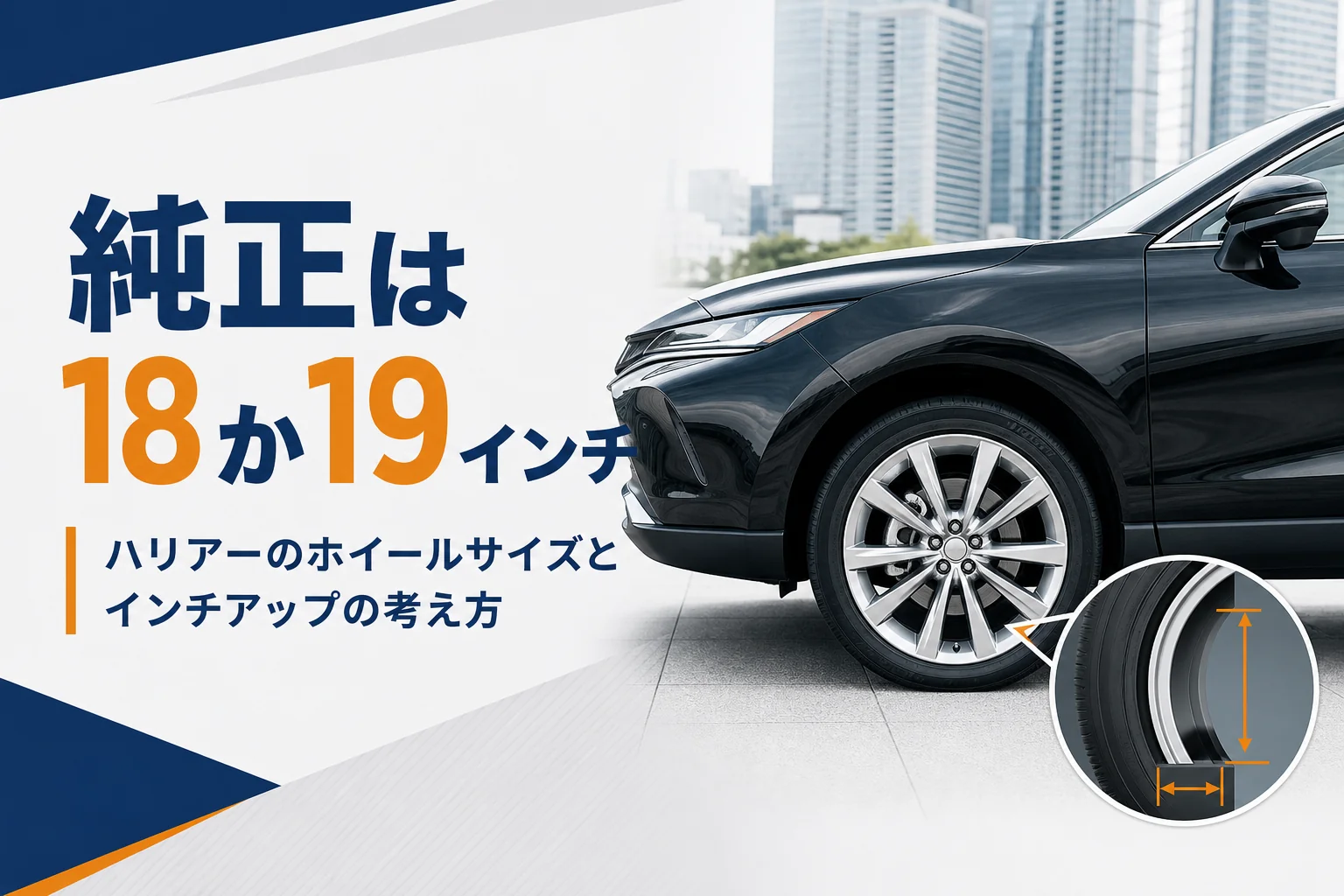 ハリアーのホイールサイズとタイヤの寸法を示したアイキャッチ